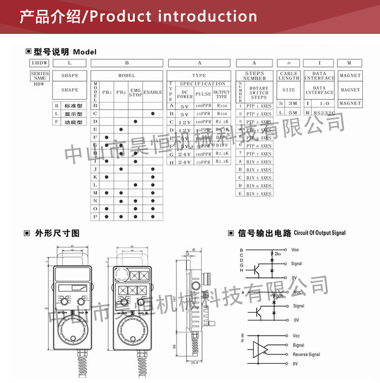 永進(jìn)機電子手輪1(圖4)