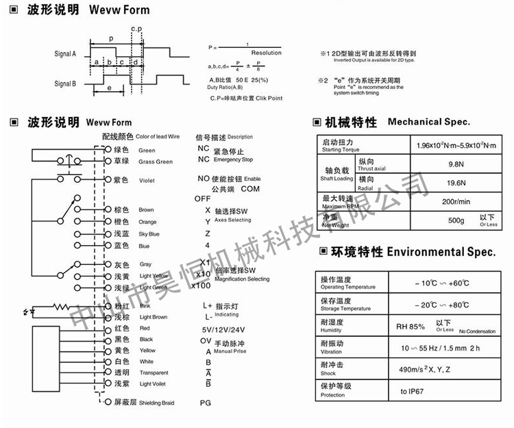 內(nèi)密控手輪不帶啟動(dòng)1(圖6)